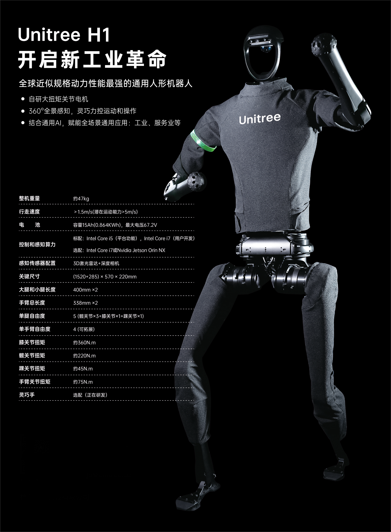 宇树H1_00