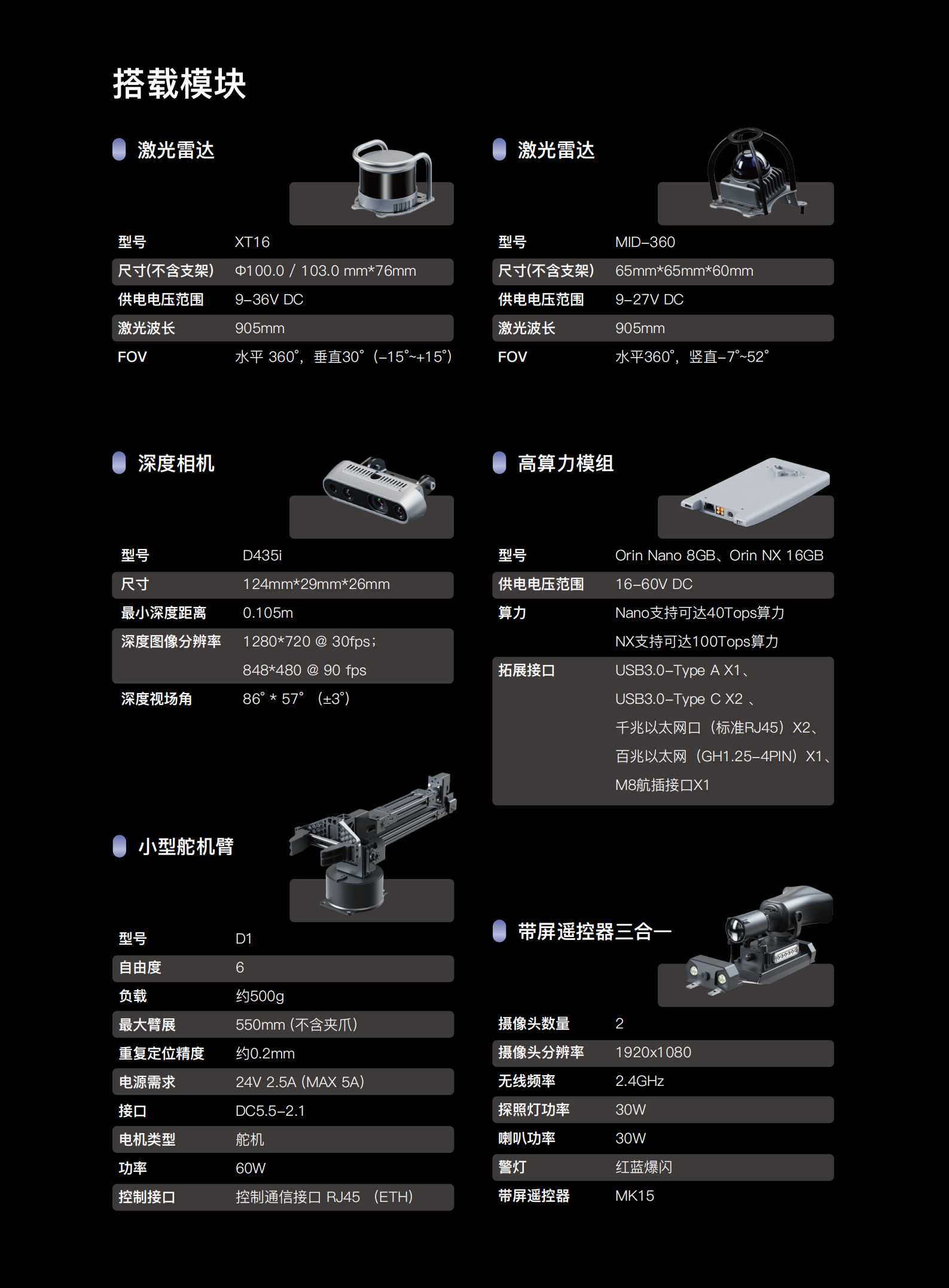 宇树go2_06